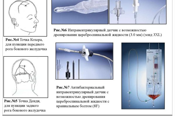 Кракен оф сайт kr2web in